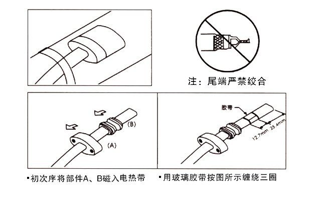FZH防爆終端(尾端)接線盒接線圖